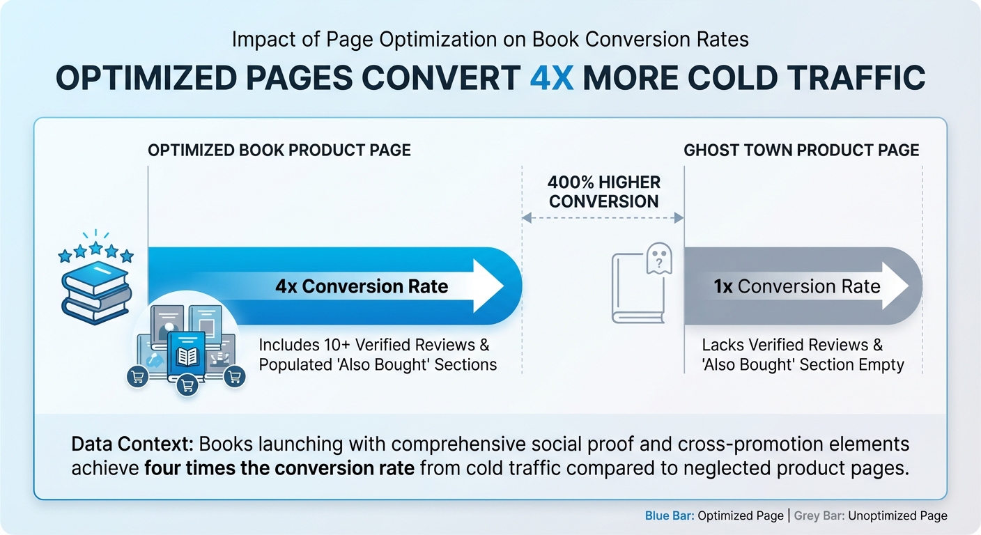 Infographic: SEO vs. GEO Evolution