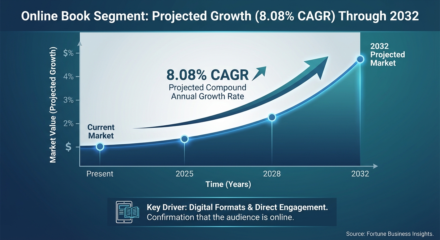 Infographic: SEO vs. GEO Evolution